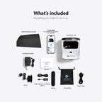 What's included with HoloGlass: a screen made for your car's window, the HoloGlass unit, mount, remote, power inverter, HDMI phone adapter, manual and storage bag